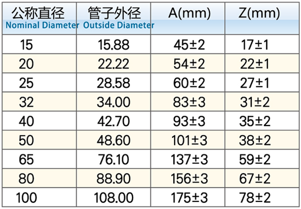 等徑三通1.jpg